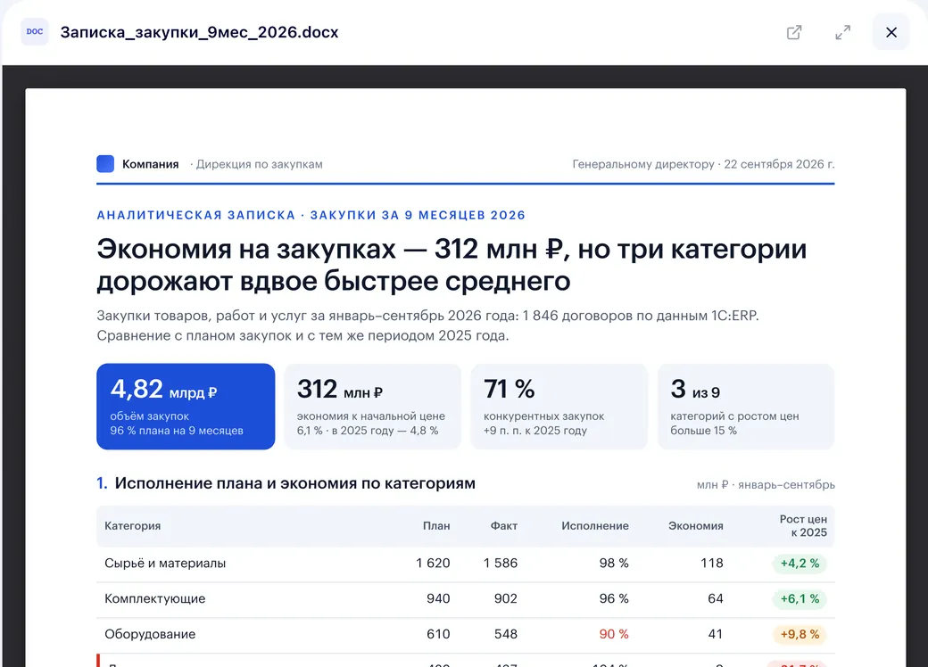 Аналитическая записка по закупкам в формате Word в превью НейроАгента